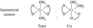 NCERT Solutions Class 12 Chemistry Chapter 5 - Coordination Compounds