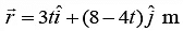 Single Correct MCQs: Motion | Question Bank for JEE Main & Advanced (350+ Tests)