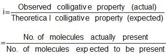 Solutions Class 12 Notes Chemistry Chapter 1