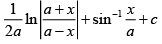 JEE Advanced (One or More Correct Option): Applications of Derivatives | Chapter-wise Tests for JEE Main & Advanced