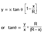 Two-Dimensional Motion or Motion in a Plane | Physics for EmSAT Achieve