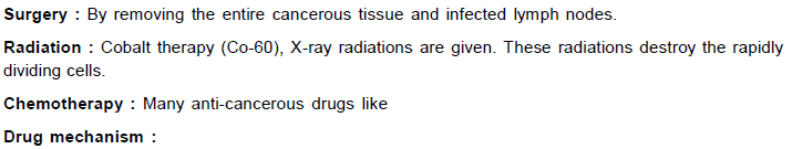 Chapter Notes - Immunity and Disease, Class 12, Biology (AIPMT)