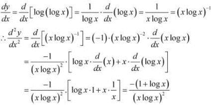 NCERT Solutions Class 12 Maths Chapter 5 - Continuity & Differentiability