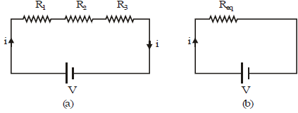 Resistance of a System of Resistors | Science Class 10