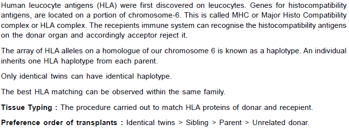 Chapter Notes - Immunity and Disease, Class 12, Biology (AIPMT)