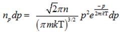 Kinetic Theory of Gases Class 11 Notes Physics