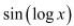 NCERT Solutions Class 12 Maths Chapter 5 - Continuity & Differentiability