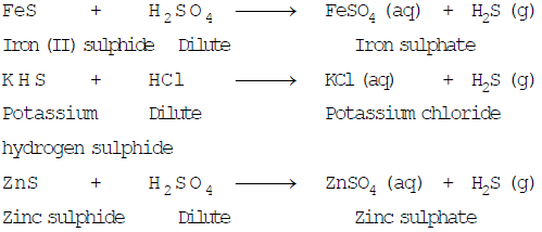 Physical and Chemical Properties of Acids - Class 10