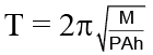 JEE Advanced (Single Correct Type): Simple Harmonic Motion (Oscillation) | Chapter-wise Tests for JEE Main & Advanced