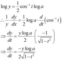 NCERT Solutions Class 12 Maths Chapter 5 - Continuity & Differentiability
