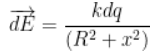 Electric field Intensity due to a Uniformly Charged Ring - JEE