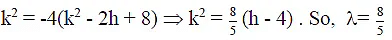 Integer Answer Type Questions for JEE: Conic Section | Chapter-wise Tests for JEE Main & Advanced