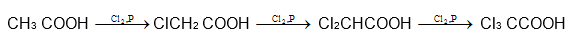 Aldehydes, Ketones, Carboxylic Acids, CBSE, Class XII, IIT JEE, Syllabus, Preparation, AIPMT, NCERT, Important