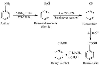 NCERT Solutions Class 12 Chemistry Chapter 9 - Amines