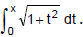 Derivative of Antiderivative (Leibniz Rule) | Mathematics (Maths) Class 12 - JEE