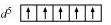 NCERT Solutions Class 12 Chemistry Chapter 5 - Coordination Compounds