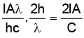 Experimental Study of Photoelectric Effect | Physics for JEE Main & Advanced
