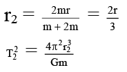 JEE Advanced (One or More Correct Option): Gravitation | Chapter-wise Tests for JEE Main & Advanced