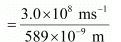 NCERT Solutions Class 11 Chemistry Chapter 2 - Structure of Atom