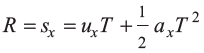 Projectile Motion along an Inclined Plane - JEE