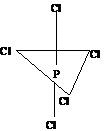 Chemical Bonding & Molecular Structure Class 11 Notes Chemistry Chapter 4