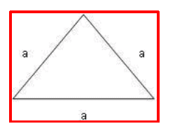 Mensuration Class 6 Notes Maths Chapter 9