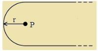 Magneto Static Class 12 Notes Physics