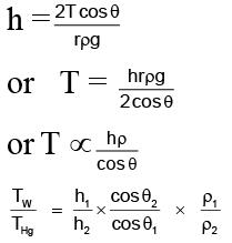 JEE Advanced (Single Correct Type): Properties of Solids & Liquids | Chapter-wise Tests for JEE Main & Advanced