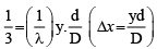 Integer Answer Type Questions for JEE: Ray & Wave Optics | Chapter-wise Tests for JEE Main & Advanced