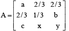 Integer Answer Type Questions for JEE: Matrices & Determinants | Chapter-wise Tests for JEE Main & Advanced