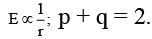 Integer Answer Type Questions for JEE: Electromagnetic Induction & Alternating Current | Chapter-wise Tests for JEE Main & Advanced