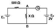 Integer Answer Type Questions for JEE: Current Electricity | Chapter-wise Tests for JEE Main & Advanced