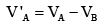 JEE Advanced (One or More Correct Option): Electrostatics | Chapter-wise Tests for JEE Main & Advanced