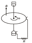 JEE Advanced (Single Correct Type): Electromagnetic Induction & Alternating Current | Chapter-wise Tests for JEE Main & Advanced
