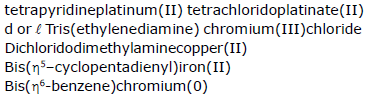 Isomerism & Nomenclature of Coordination Compounds | Chemistry Class 12 - NEET