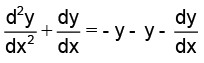 JEE Advanced (Single Correct Type): Differential Equations | Chapter-wise Tests for JEE Main & Advanced