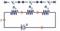 Current Electricity Class 12 Notes Physics Chapter 3