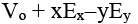 JEE Advanced (Single Correct Type): Electrostatics | Chapter-wise Tests for JEE Main & Advanced