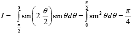 JEE Advanced (One or More Correct Option): Indefinite Integral | Chapter-wise Tests for JEE Main & Advanced