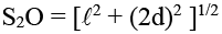 Integer Answer Type Questions for JEE: Ray & Wave Optics | Chapter-wise Tests for JEE Main & Advanced