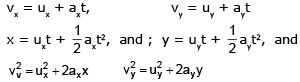 Two-Dimensional Motion or Motion in a Plane | Physics for EmSAT Achieve