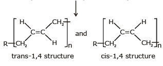 Addition Polymerisation or Chain Growth | Chemistry for JEE Main & Advanced