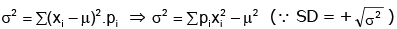 Types of Probability | Mathematics (Maths) Class 11 - Commerce
