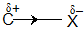General Organic Chemistry Class 11 Notes Chemistry