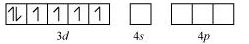 NCERT Solutions Class 12 Chemistry Chapter 5 - Coordination Compounds