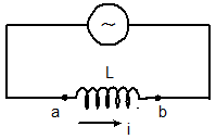 Electromagnetic Induction Class 12 Notes Physics Chapter 6