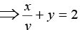Integer Answer Type Questions for JEE: Differential Equations | Chapter-wise Tests for JEE Main & Advanced