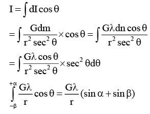 JEE Advanced (One or More Correct Option): Gravitation | Chapter-wise Tests for JEE Main & Advanced