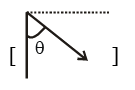 Experimental Study of Photoelectric Effect | Physics for JEE Main & Advanced