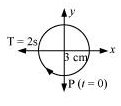 NCERT Solutions Class 11 Physics Chapter 13 - Oscillations